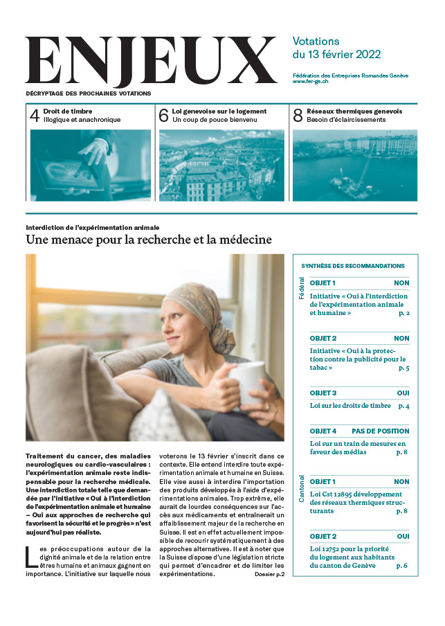 Responsive Image